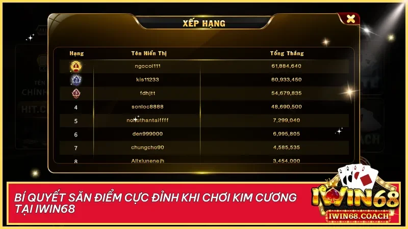 Kim Cương Iwin68 club - Minigame đổi thưởng đơn giản dễ chơi hấp dẫn mọi người 6 Chiến thuật ghi điểm hiệu quả như ưu tiên phá giữa bảng và tận dụng viên đặc biệt giúp tối ưu lượt chơi